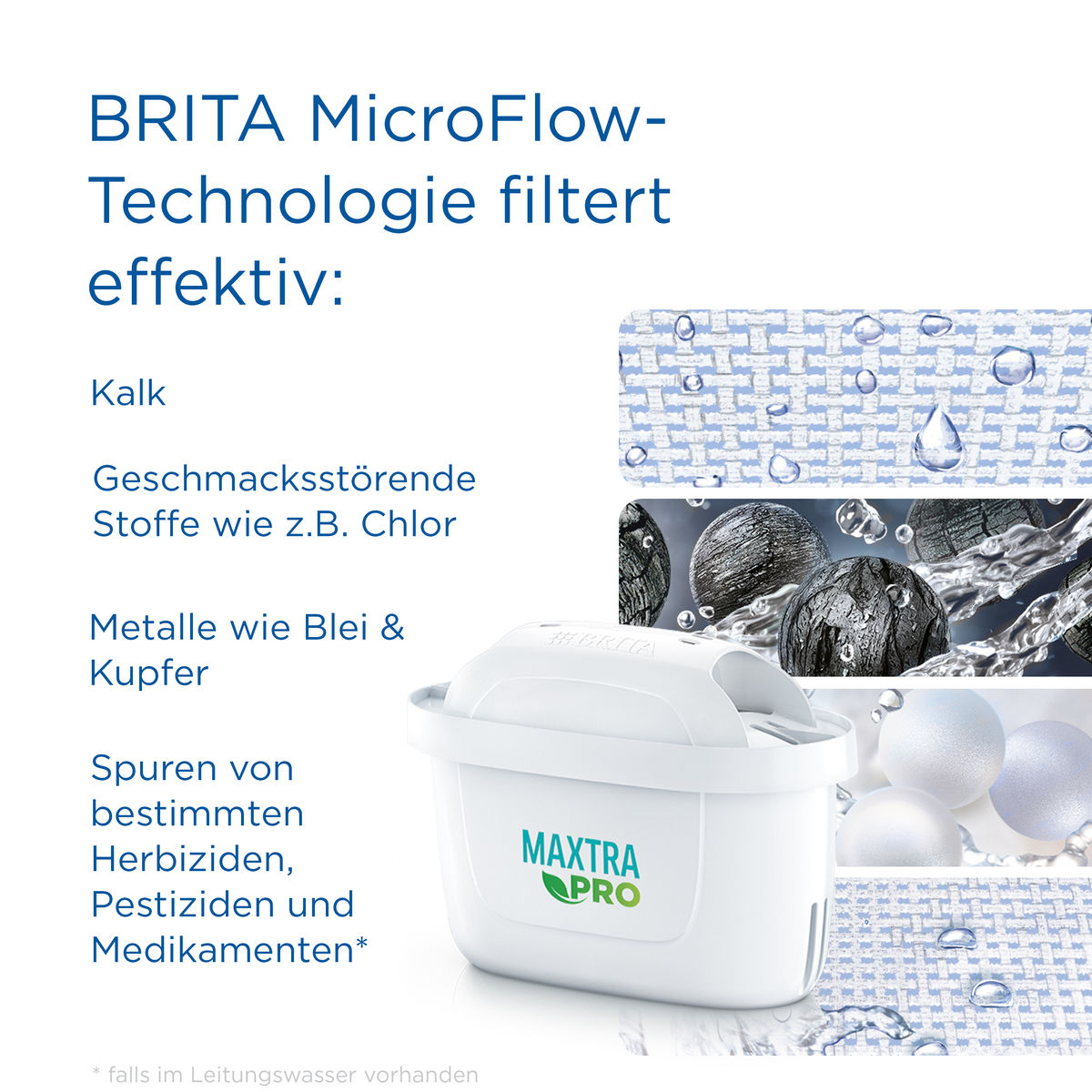 Acheter en ligne BRITA Carafe filtrante Flow XXL incl. 1 cartouche